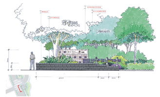 四川成都花樣年君山商業(yè)綜合體景觀設(shè)計(jì)
