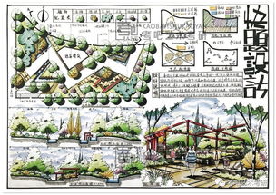 景觀(guān)設(shè)計(jì) 連接自然與人文的藝術(shù)